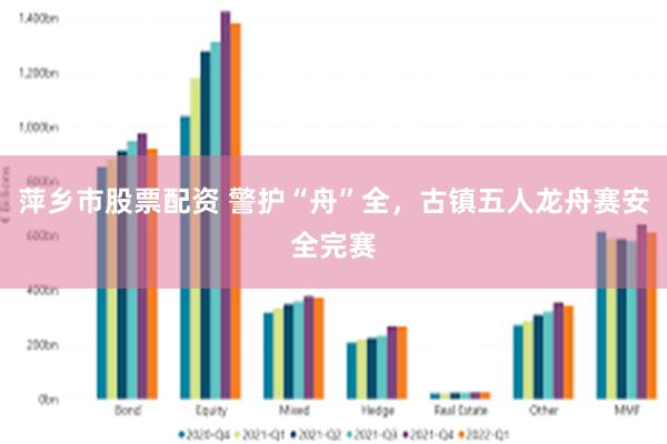 萍乡市股票配资 警护“舟”全，古镇五人龙舟赛安全完赛