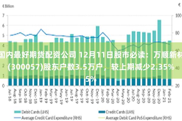 国内最好期货配资公司 12月11日股市必读：万顺新材(300057)股东户数3.5万户，较上期减少2.35%