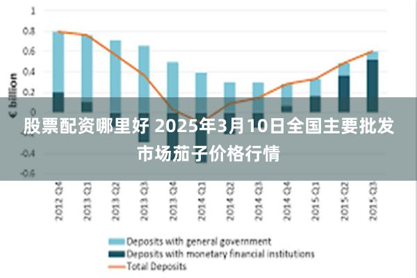 股票配资哪里好 2025年3月10日全国主要批发市场茄子价格行情